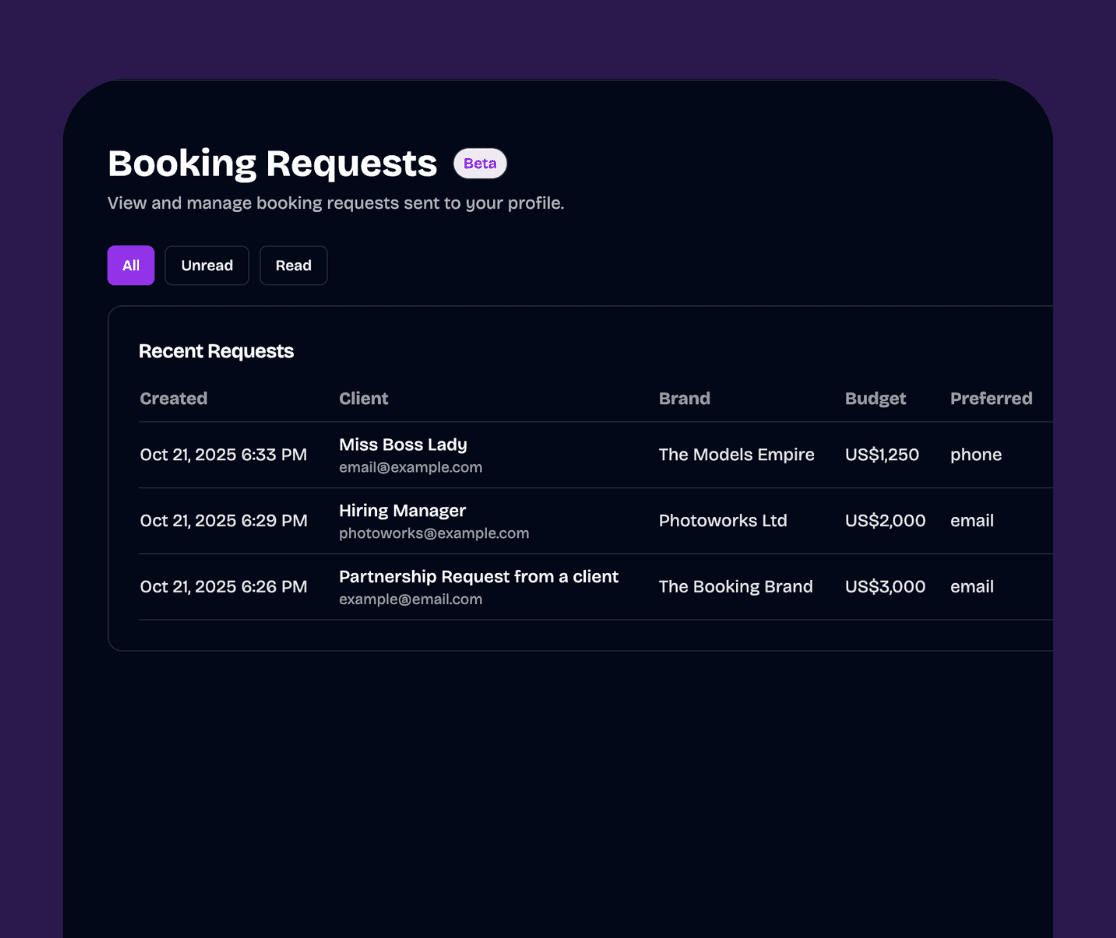 Project Partnership Request